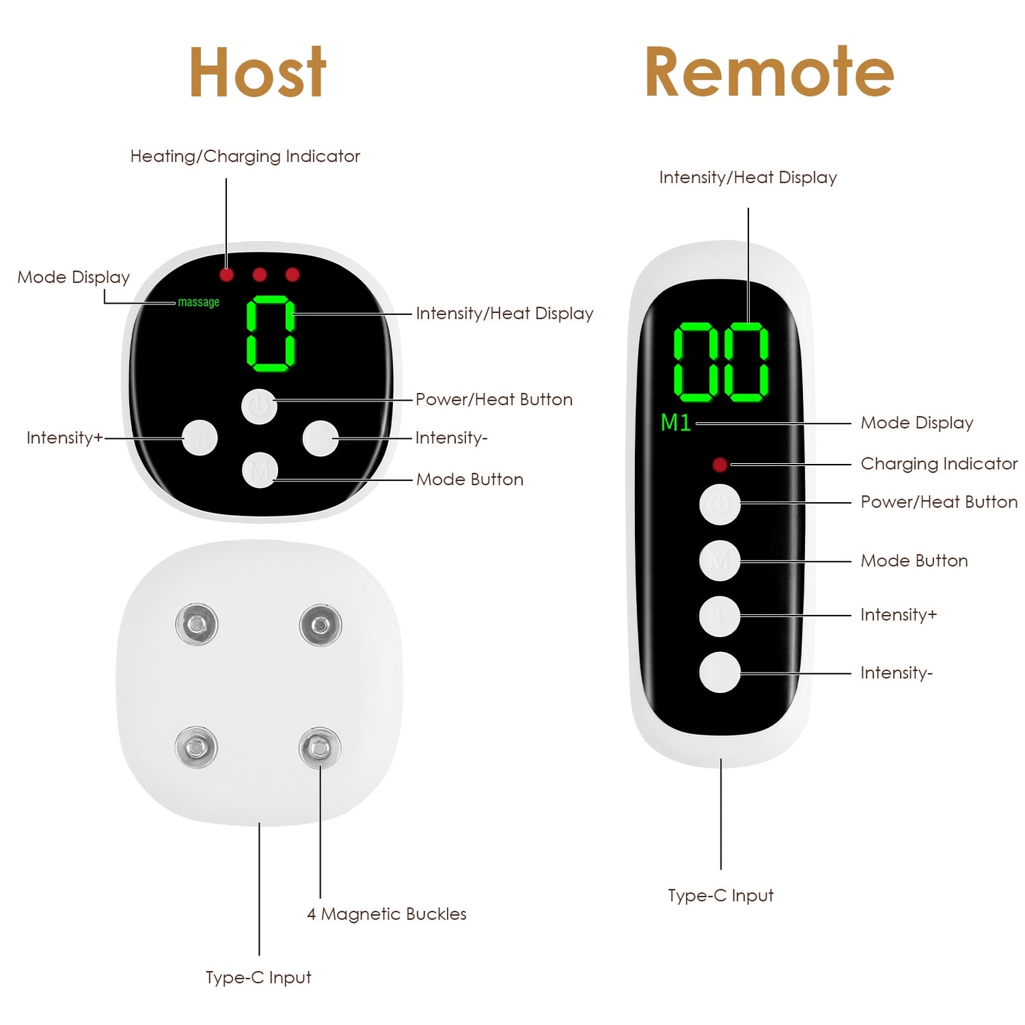 Cordless Heating & Massage Belt – Smart Portable Pad for Back & Waist Comfort